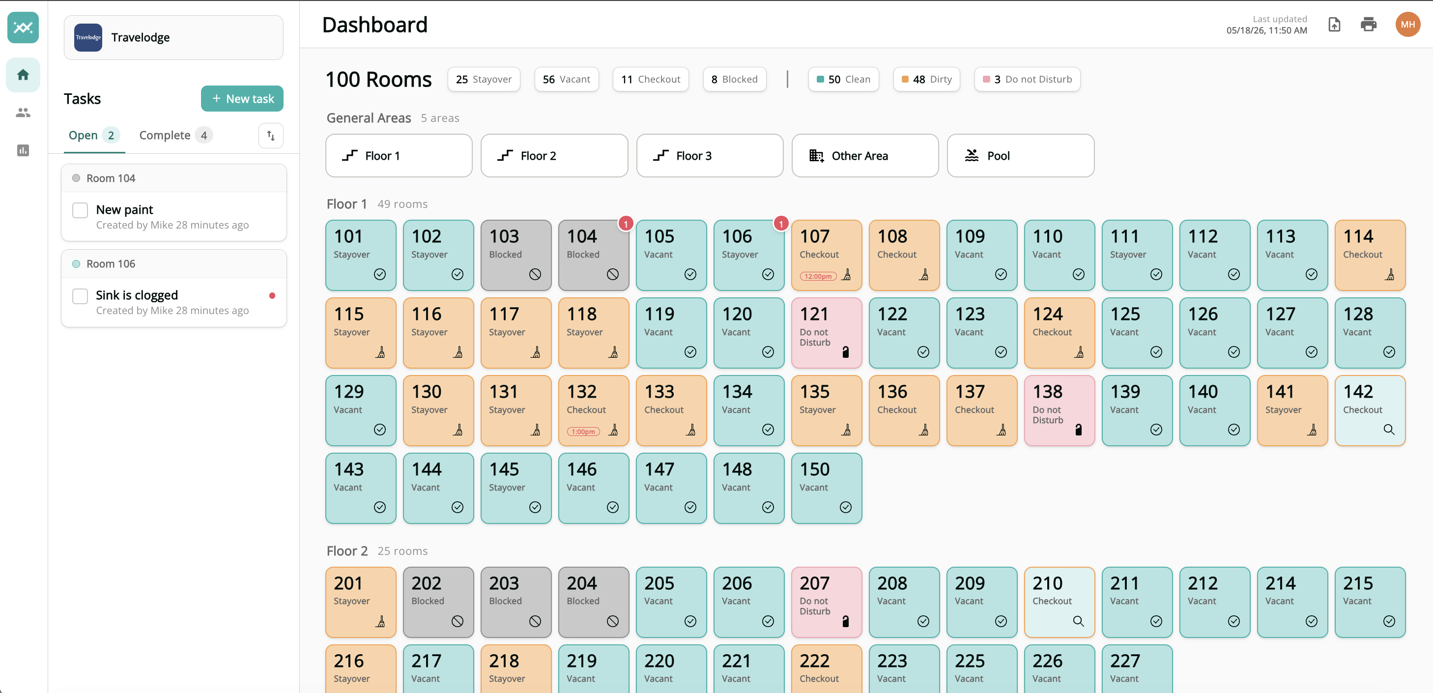 Front desk dashboard with real-time room status